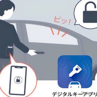 後付けデジタルキー