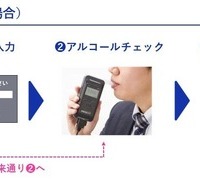 ICチップ読み取りで有効期限切れ等の「無資格」を自動検知