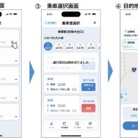 「NORAN」利用イメージ