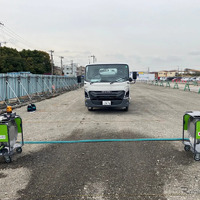 レンタルのニッケンの「スマートウォッシュゲート」