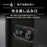 『スーパーキャリイ/キャリイトラック』系列専用LEDコンソールボックス