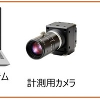 一人作業でも正確なエーミングのターゲット位置出しができるシステム「SoloSet（ソロセット）」