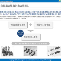 2026年夏の制度改正、「改造車の届出不要」は「何でもOK」ではない。NALTECに聞いた正しい運用ルール