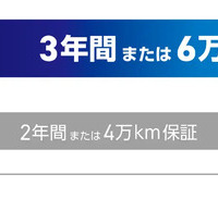 パナソニックのカーバッテリー「caos」EN規格搭載車用モデルをリニューアル