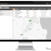 ウェブアプリ「Solution Linkage Payload」
