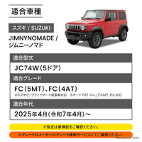 クラフトワークス『ジムニーノマド』専用「ラゲッジ収納ボックス」