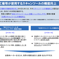 あなたの愛車が「整備難民」になる？  国交省がIAAE 2026で示した「整備技術の高度化と診断機の機能向上に向けた取り組み」