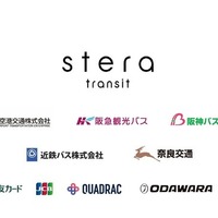 関西国際空港、大阪（伊丹）空港の空港リムジンバスにてクレジットカード等のタッチ決済による乗車サービスを一斉導入