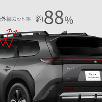 IRカットフィルム