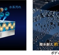 シロキサン配合で撥水パワーが長期間持続