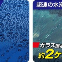 強力な撥水被膜を長期にわたって形成