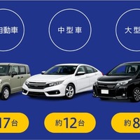 優れたコストパフォーマンス