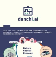 denchi.ai
