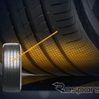 複合フレキシブルトレッド技術