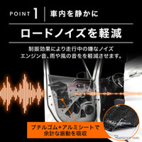 クラフトワークスの「デッドニングシート」