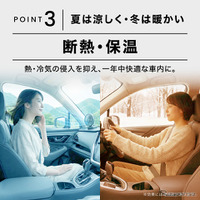 クラフトワークスの「デッドニングシート」