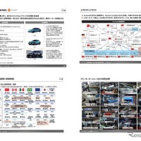 ビジネス会員のためのコンテンツ：調査レポート