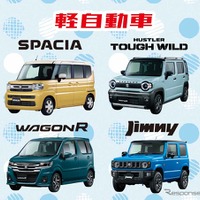 スズキの軽自動車