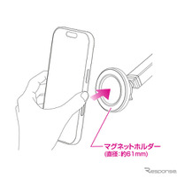 強力マグネットでスマホをしっかりホールド