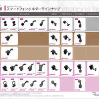 ペルシード スマホホルダー製品ラインナップ