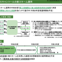 自動車整備技術の高度化検討会が描く、持続可能な整備ネットワークの未来
