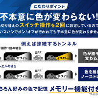 2色切替LEDフォグランプの“正統進化モデル”