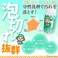 Sarupika 洗車スターターセット