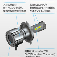 独自の放熱構造により、点灯直後の明るさを維持
