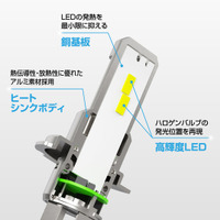 銅基板、ヒートシンクの放熱技術でLEDへの負荷を軽減