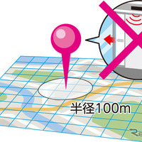 レーザー式オービス対応セーフティレーダー「AR-926AW」