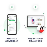 京成バス千葉ウエストが落とし物クラウドfind導入