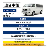 クラフトワークス『ハイエース』200系専用「ロール式メッシュサンシェード」