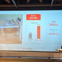 ホンダから生まれた砂漠の砂を道路の骨材にする「PathAhead」の記者発表会より