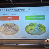 ホンダから生まれた砂漠の砂を道路の骨材にする「PathAhead」の記者発表会より
