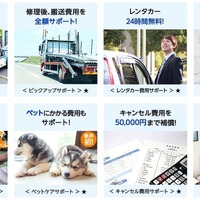 チューリッヒ保険の業界最高レベルのロードサービス