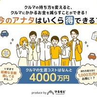 1000万円もお得に？