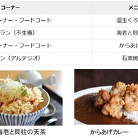 【第1弾・第2弾】10周年記念メニュー