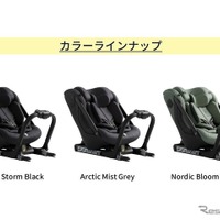 新生児～7歳までの後ろ向き乗車を可能にしたAXKID One＋３