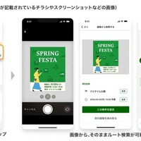 イベント開催情報の読み取り