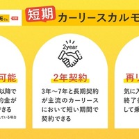 中途解約できるカーリースサービス「短期カーリースカルモくん」