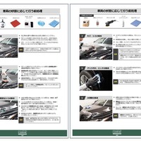 クルマの長期保有化でカーケア事業は追い風…プロ向け本格ボディコーティング剤をメーカー直送・卸値でオーダー可能な法人向けEC「BPRO+」の利用価値を知る