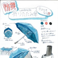 中道 紗夏さん(中学1年生)の作品