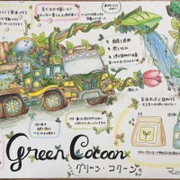 相澤 優羽さん(高校1年生)の作品