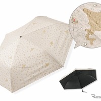 晴雨兼用折りたたみ傘