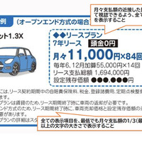一般社団法人 自動車公正取引協議会が、2026年3月12日に公開した注意喚起では「正しい表示例」が具体的に示された