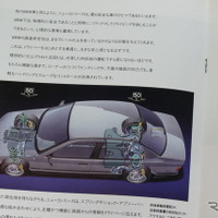 BMW 3シリーズ（E36）当時のカタログ