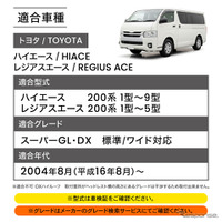 トヨタ『ハイエース』200系の左側2列目専用「アシストグリップ」