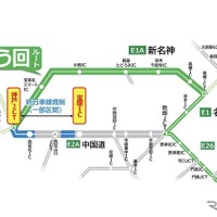 区間、交通規制の形態および期間
