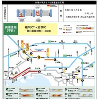 渋滞予測