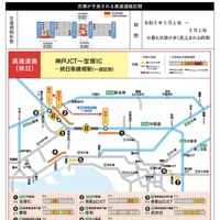 渋滞予測